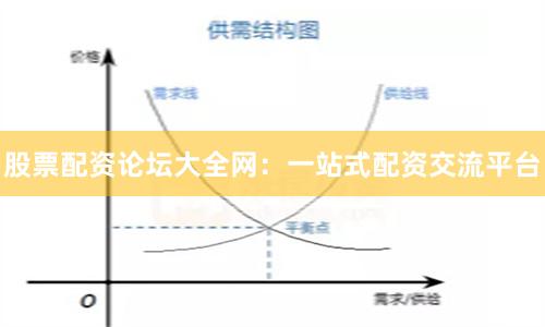 股票配资论坛大全网：一站式配资交流平台