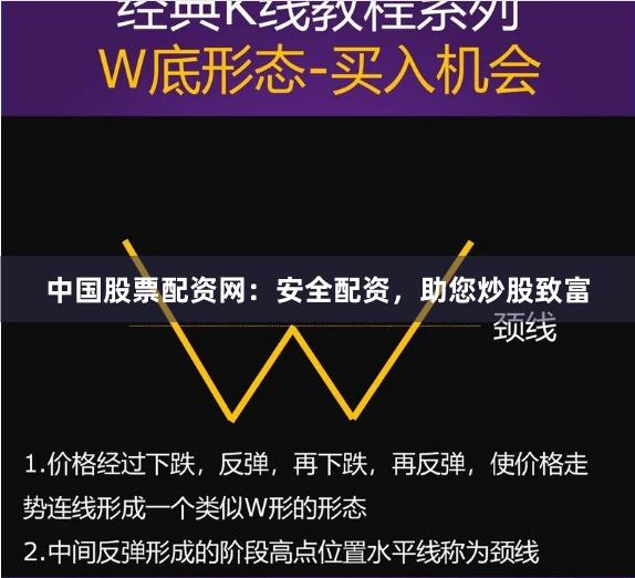 中国股票配资网：安全配资，助您炒股致富